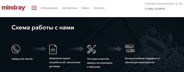 Миндрей официальный сайт Россия