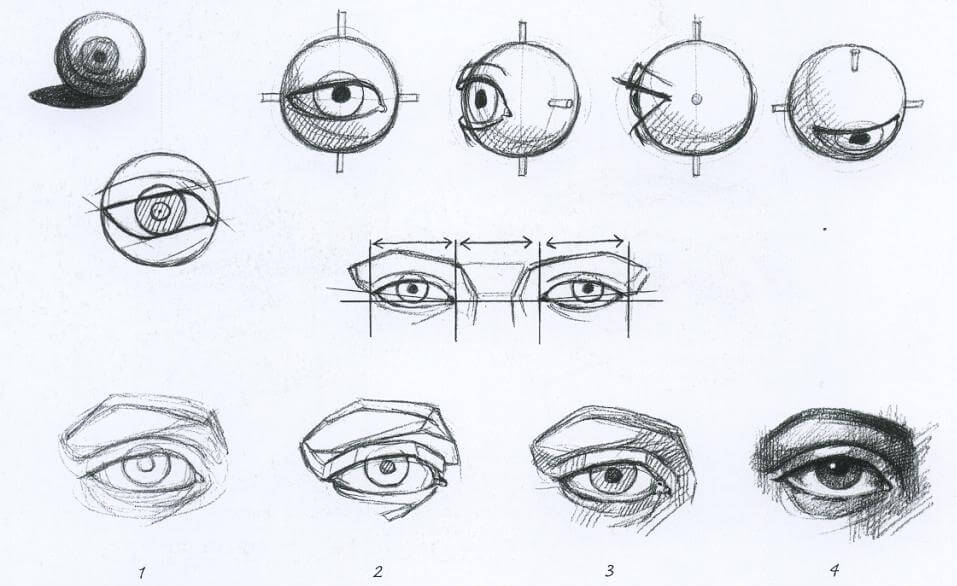 нарисовать человеческий глаз