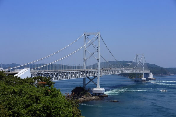 Великий мост Наруто