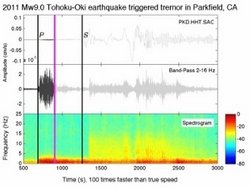 аудиозапись японского землятресения